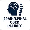 Brain or Spinal Injury
